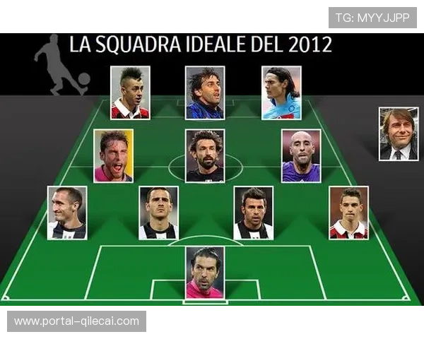 意甲历史最佳阵容评选，马拉多纳、巴乔入选